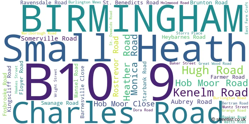A word cloud for the B10 9 postcode